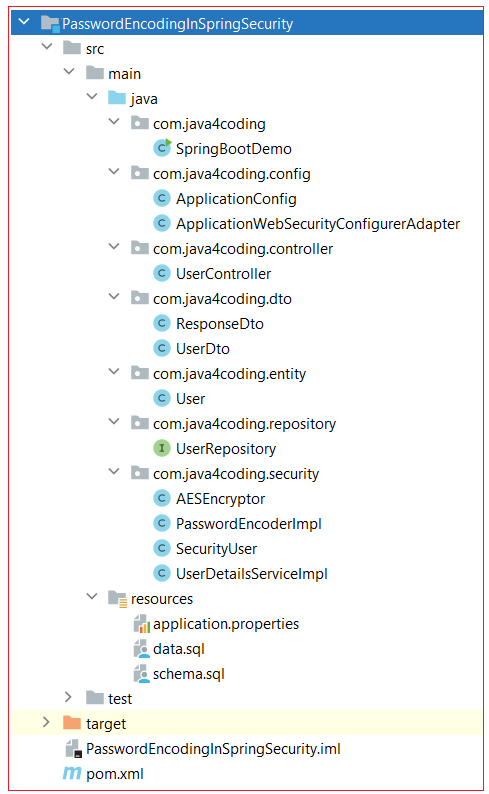 password-encoding-in-spring-security-0